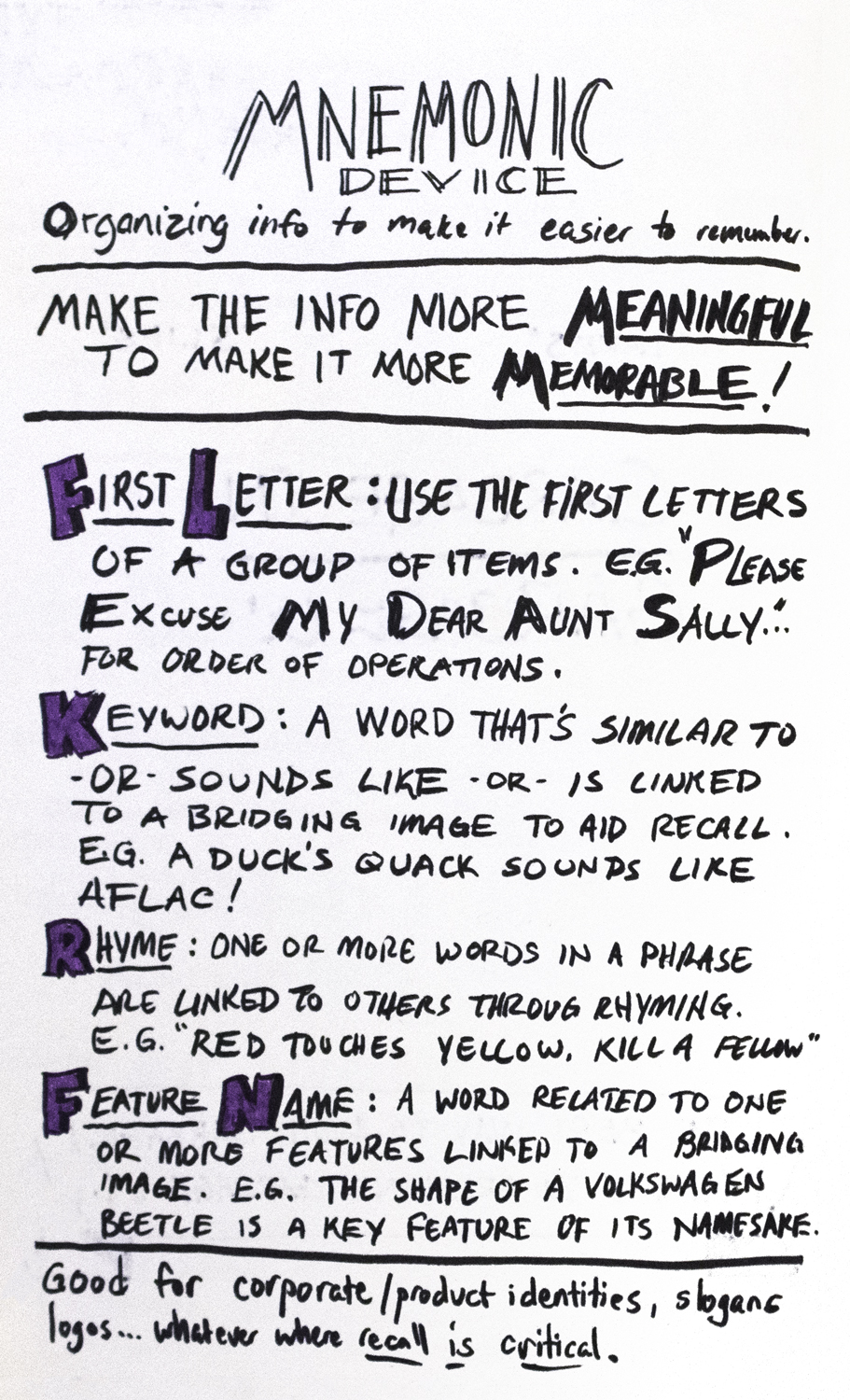 Universal Principles of Design Sketch Notes — Robert Leeper