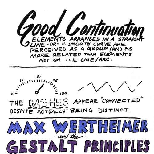 Universal Principles of Design: Good Continuation