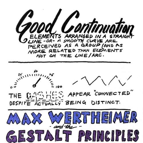 Universal Principles of Design: Good Continuation