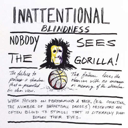 Universal Principles of Design: Inattentional Blindness