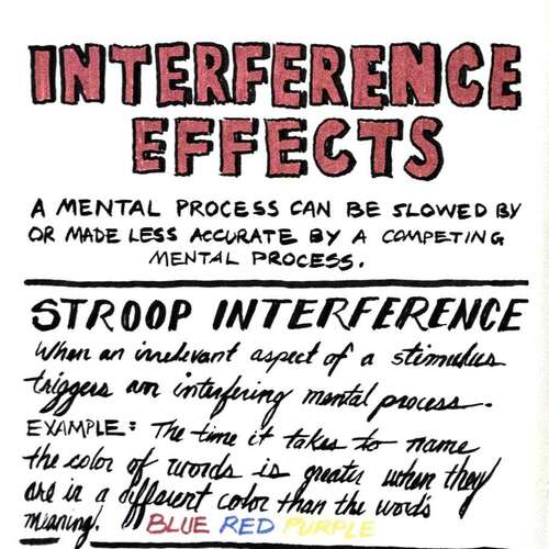 Universal Principles of Design: Interference Effects