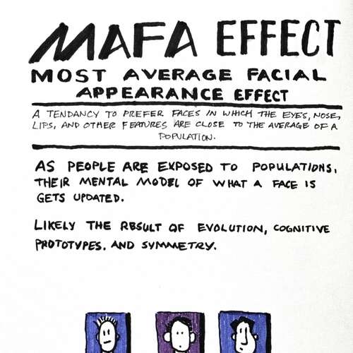 Universal Principles of Design: MAFA Effect