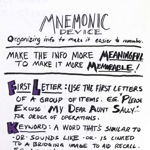 Universal Principles of Design: Mnemonic Device