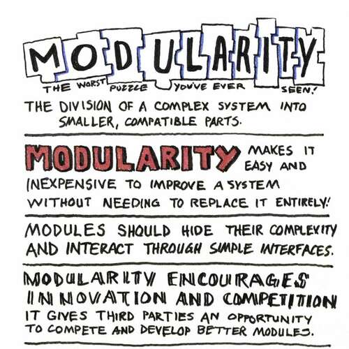 Universal Principles of Design: Modularity