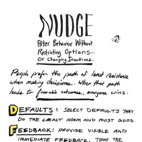 Universal Principles of Design: Nudge