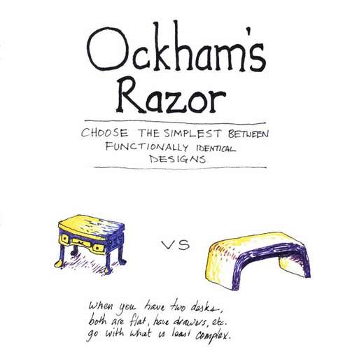 Universal Principles of Design: Ockhams Razor