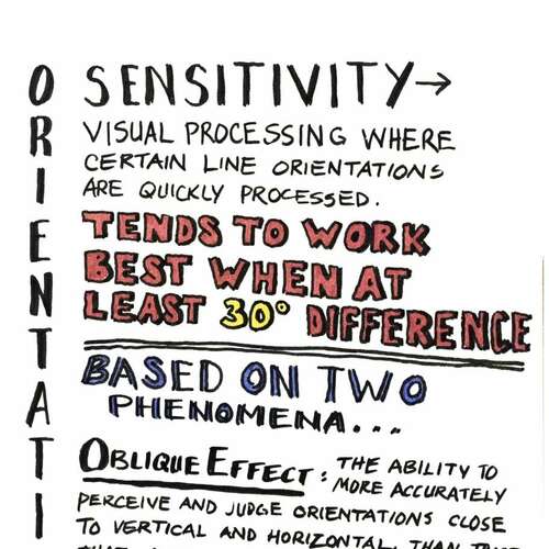 Universal Principles of Design: Orientation Sensitivity