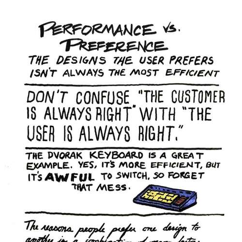 Universal Principles of Design: Performance Vs  Preference