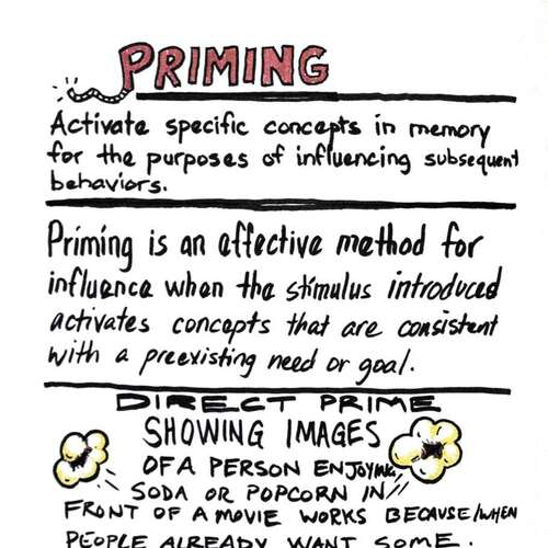 Universal Principles of Design: Priming