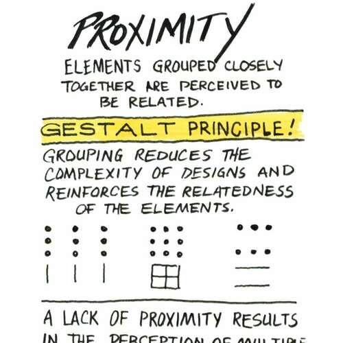 Universal Principles of Design: Proximity