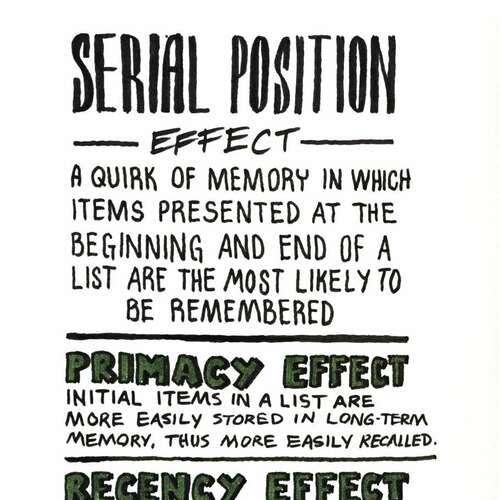 Universal Principles of Design: Serial Position Effects