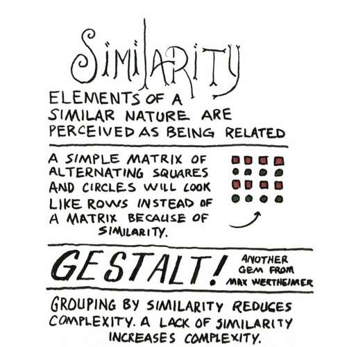 Universal Principles of Design: Similarity