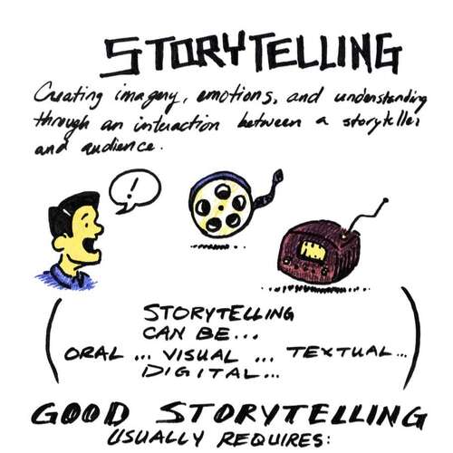 Universal Principles of Design: Storytelling