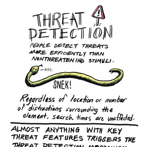 Universal Principles of Design: Threat Detection