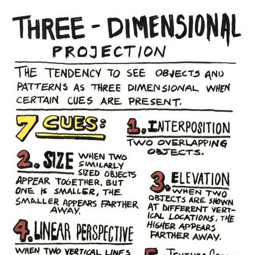 Universal Principles of Design: Three-Dimensional Projection