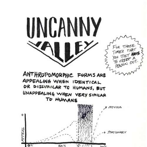 Universal Principles of Design: Uncanny Valley
