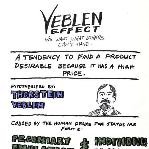 Universal Principles of Design: Veblen Effect