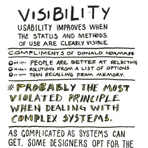 Universal Principles of Design: Visibility