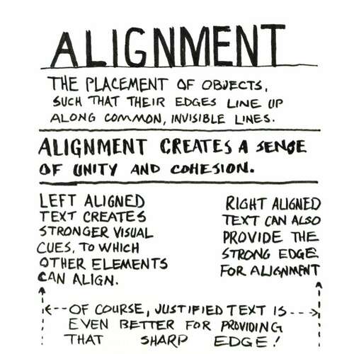 Universal Principles of Design: Alignment