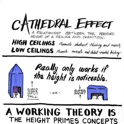 Universal Principles of Design: Cathedral Effect