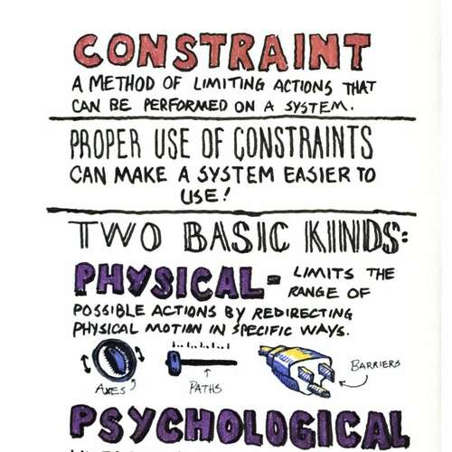 Universal Principles of Design: Constraint