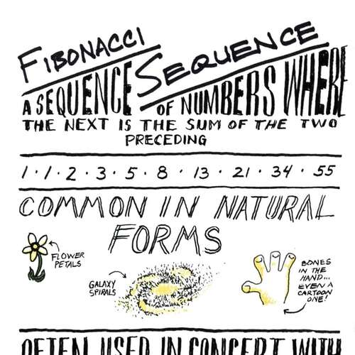 Universal Principles of Design: Fibonacci Sequence