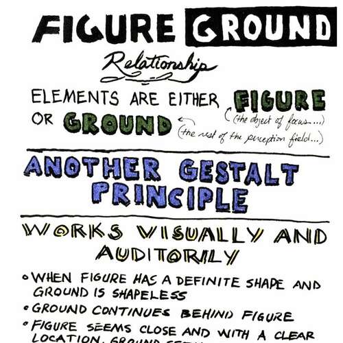 Universal Principles of Design: Figure Ground Relationship