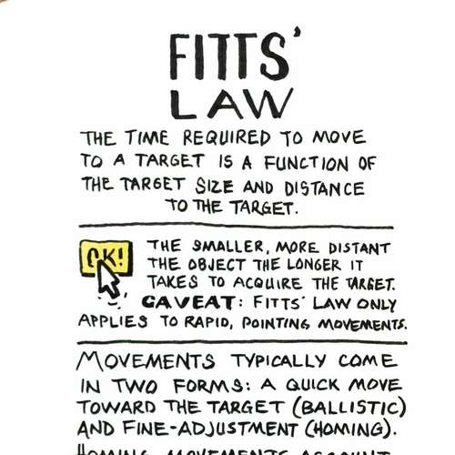 Universal Principles of Design: Fitts Law