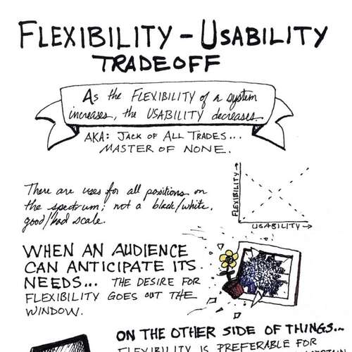 Universal Principles of Design: Flexibility Usability Tradeoff