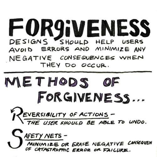 Universal Principles of Design: Forgiveness
