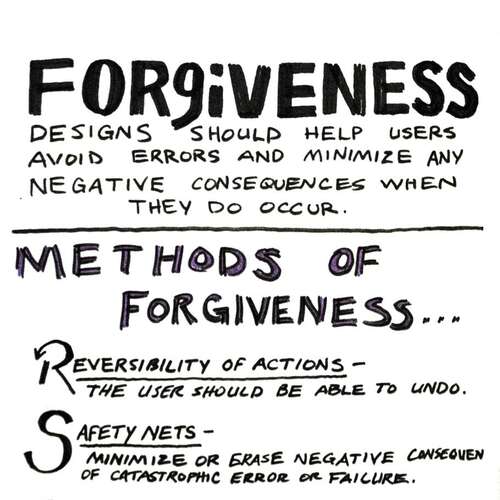 Universal Principles of Design: Forgiveness